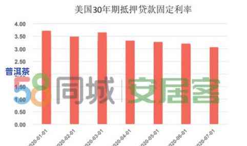 普洱茶优劣势深度解析及市场价格调查