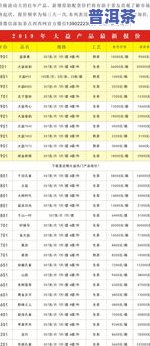 普洱茶价格查询：最新行情、官网信息与价值评估