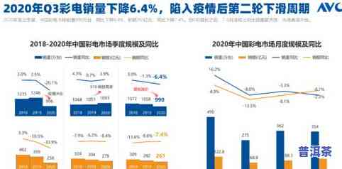 普洱茶冷门产区排名表图片及价格大全：市场热销一览