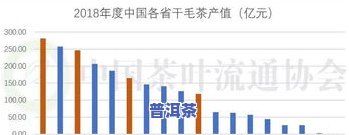 普洱茶年代区别图解大全高清图片与价格一览