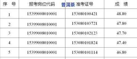 普洱茶官方网站，探索世界茶文化：访问普洱茶官方网站