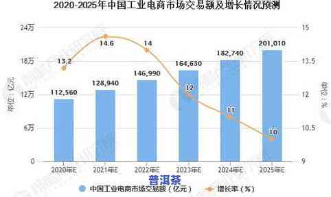 女人喝熟普洱茶能减肥吗视频-女人喝熟普洱茶能减肥吗视频讲解