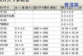 150g茶叶是多少毫升？重量换算及体积解析