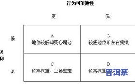 125g茶叶的概念解析：重量与数量的关系