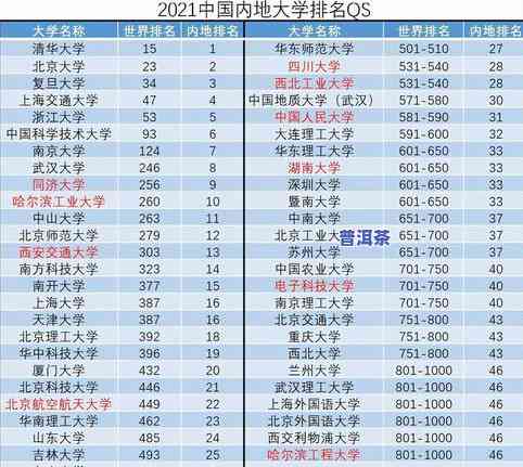 全国普洱茶十大排行榜：揭秘行业佼佼者