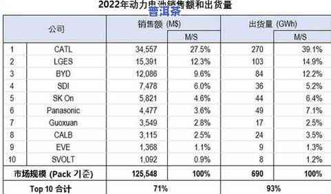 250g茶叶是几两？250克茶叶换算成市斤的方法与解释