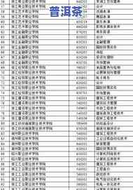 茶叶250克换算为多少两、斤？详细解析