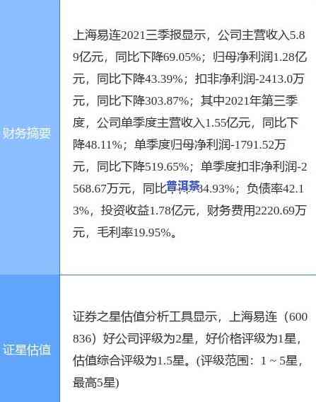 九江茶叶公司：产品、招聘信息及行业排名全解析