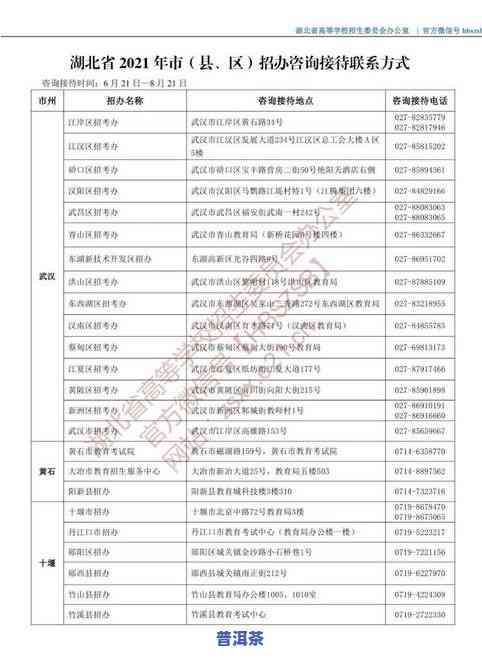 普洱茶厂地址查询及联系电话