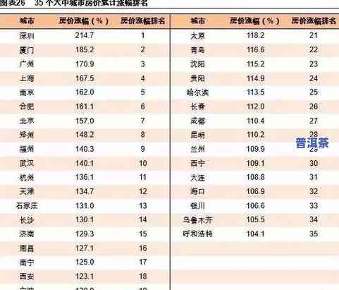 鸣龙茶业价格查询：获取最新报价及图片信息