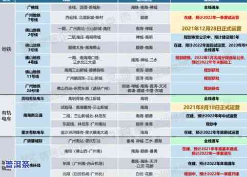 鸣龙茶业价格查询：获取最新报价及图片信息