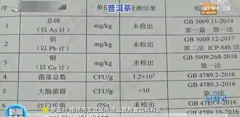 普洱茶1501-普洱茶1501什么意思