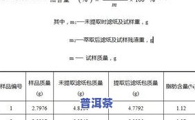 茶叶中茶多酚含量测定实验报告及注意事项