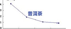 茶叶中茶多酚含量的测定步骤：详细解析与检测方法