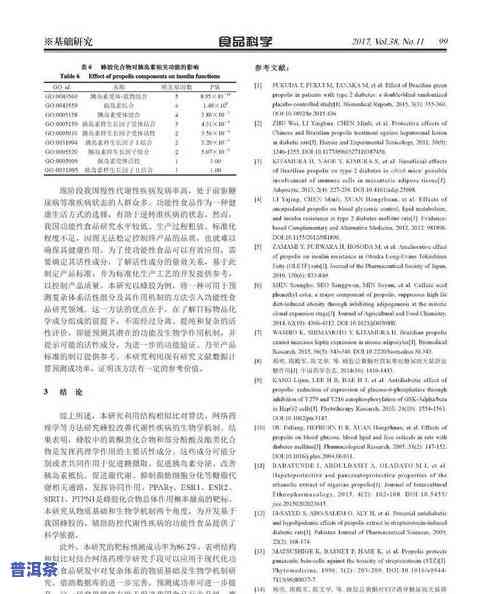 茶叶黄酮类物质含量计算方法大全：了解茶叶中黄酮化合物含量的一览表