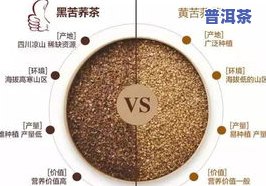 茶叶黄酮类物质含量表：揭示茶叶中的化合物分布