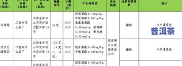 茶叶黄酮类物质含量-茶叶黄酮类物质含量计算方法