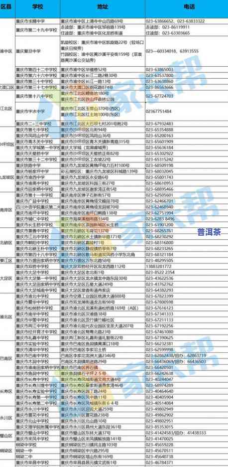 易武：特点口感、价格与分类全解析