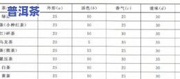 杀青茶叶一小时产量：时间、重量全解析