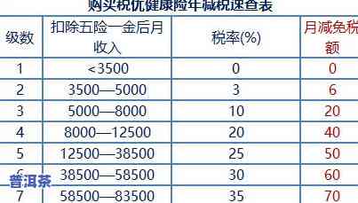 年份普洱茶：了解年份、出厂日期及其对口感的影响