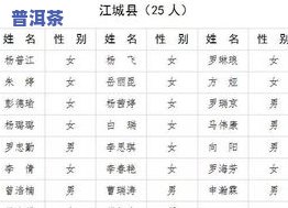 年份普洱茶：了解年份、出厂日期及其对口感的影响