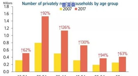 英国茶叶出口：现状、选择海运原因与社会因素分析及数据呈现