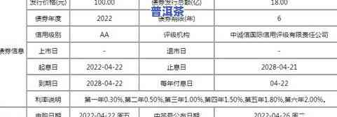 97年普洱茶熟茶价格一览：详细价格表与购买指南