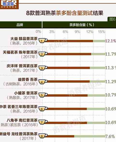 昆明新益号：茶叶公司介绍、产品质量评价及联系方式