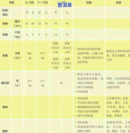 茶叶矿物质元素含量-茶叶矿物质元素含量表