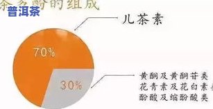 茶叶游离氨基酸含量-茶叶游离氨基酸含量范围