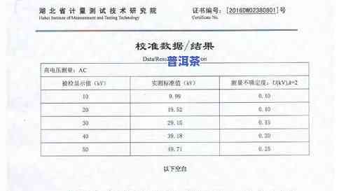 茶叶中铝含量的测定：实验、方法与注意事项