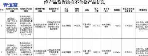 茶叶中铝的安全含量-茶叶中铝的安全含量是多少