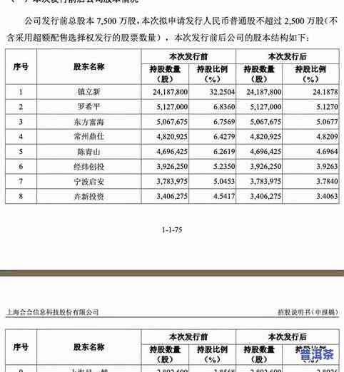 普洱茶的条形码：使用、识别与查询方法