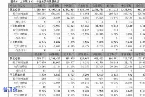 半斤茶叶有多少克：不同种类与水量的对比分析