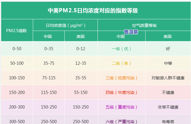 半斤茶叶有多少克：不同种类与水量的对比分析