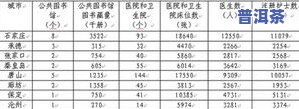 半斤茶叶是几两？详细解析及其重量单位换算