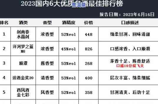 茶叶一般一天能喝多少次？更佳饮用量与次数解析