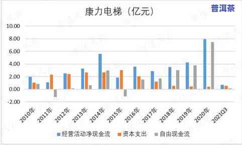 普洱茶古农场图片大欣赏，【高清无水印】普洱茶古茶园美图大全，带你领略云南独特风情