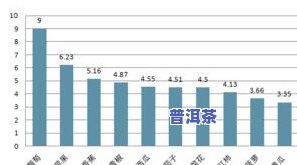 全面解析：小冰岛普洱茶调研分析及价格走势