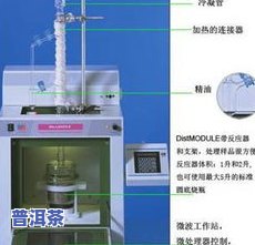 茶叶中检测农残留的仪器及标准方法探讨