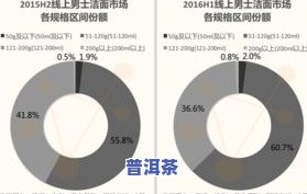 整件普洱茶的尺寸多少厘米-整件普洱茶的尺寸多少厘米合适