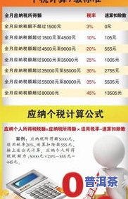 出口茶叶退税多少？税率、个税点全知道！