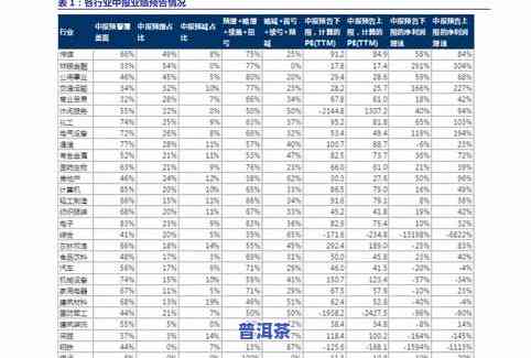 勐海普洱茶销量-勐海普洱茶销量排名