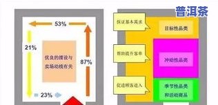 茶叶盒哪里有卖？场位置与销售点全攻略