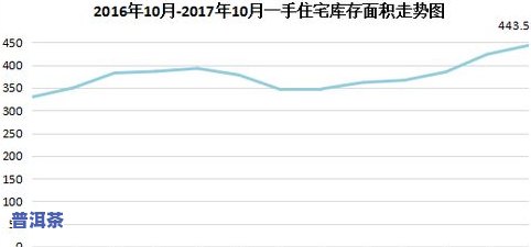 济南茶叶场哪里便宜？详细对比分析