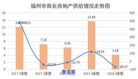 济南茶叶场哪里便宜？详细对比分析