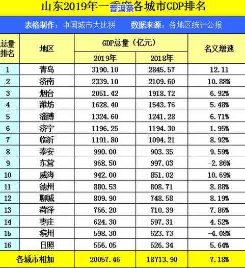 济南茶叶场哪里便宜？详细对比分析