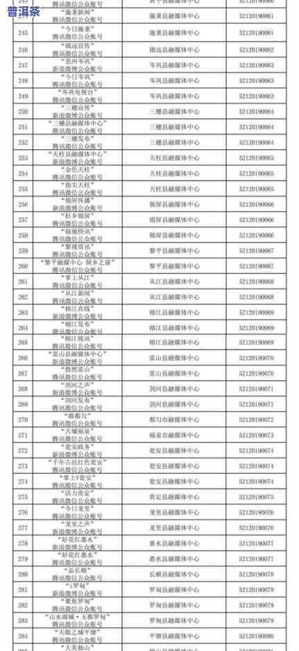 普洱茶原料报价网站大全最新：价格、信息全览