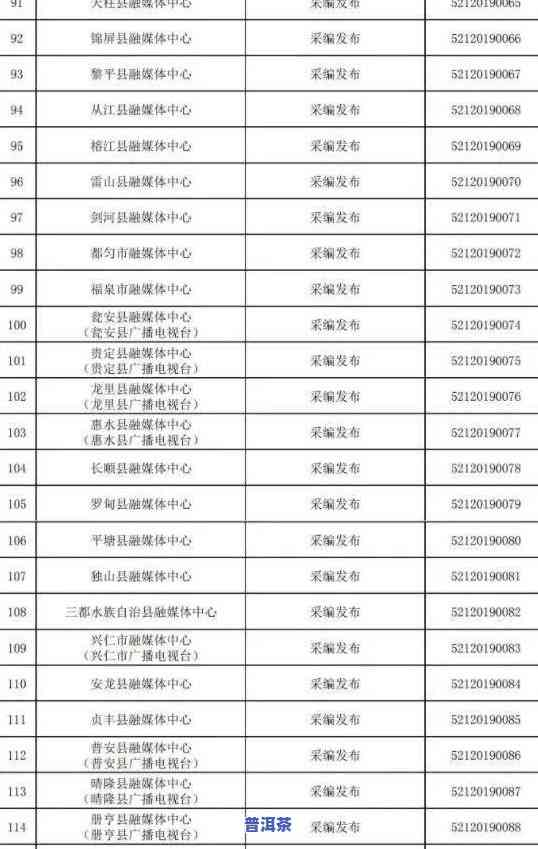 普洱茶原料报价网站大全最新：价格、信息全览