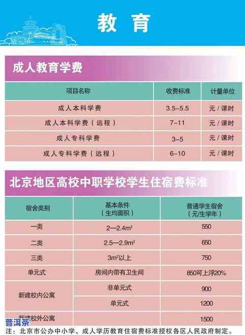 普洱茶原料报价网站大全最新：价格、信息全览